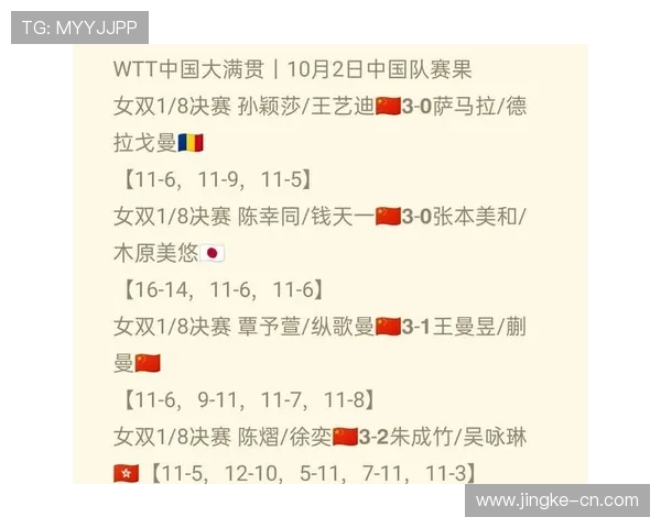 北京乒乓球队转型之路的挑战与机遇全面解析大满贯特别报道